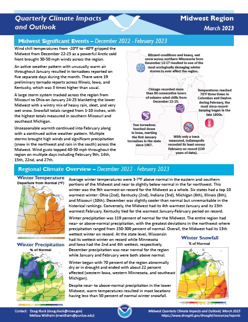 Quarterly Climate Impacts and Outlook for the Midwest Region March